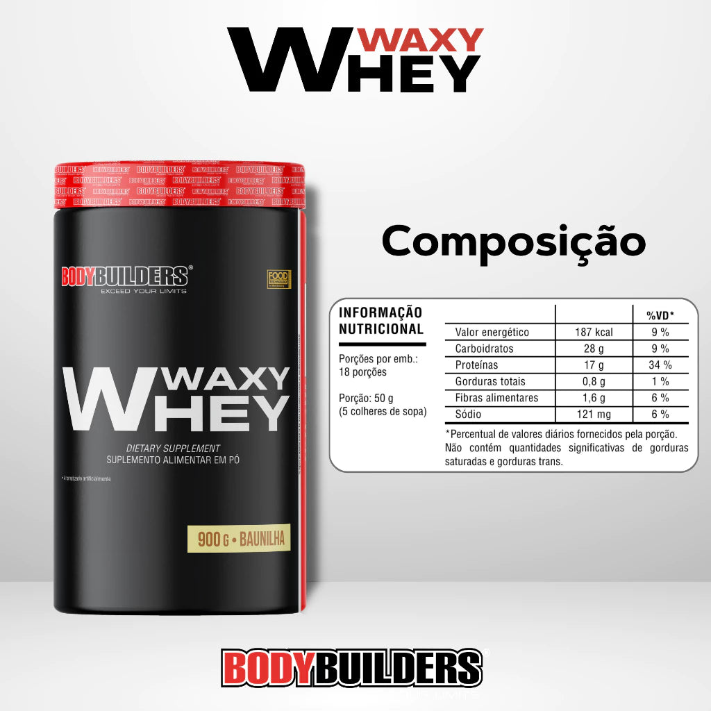 Kit Bodybuilders Pura Syn® – Energia e Recuperação