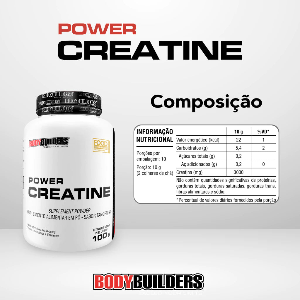 Kit Bodybuilders Pura Syn® – Energia e Recuperação