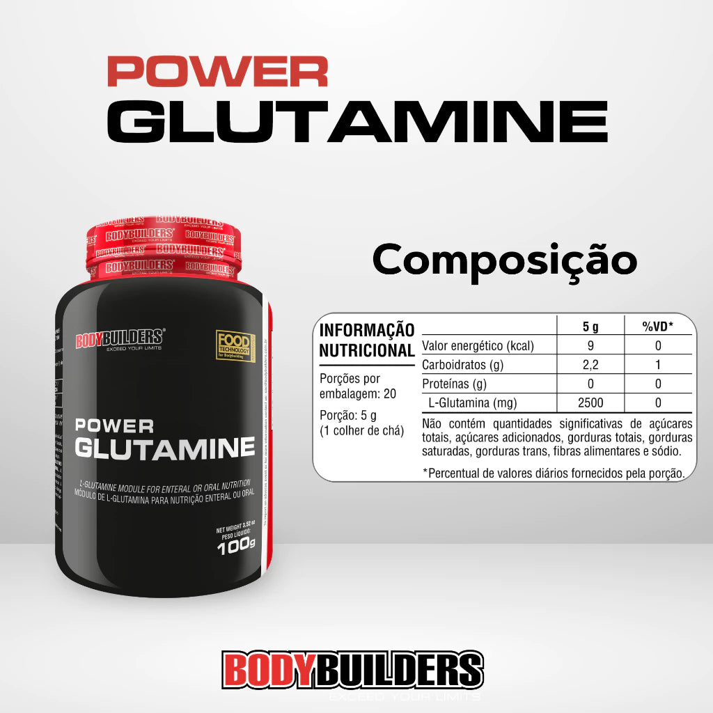 Kit Bodybuilders Pura Syn® – Energia e Recuperação