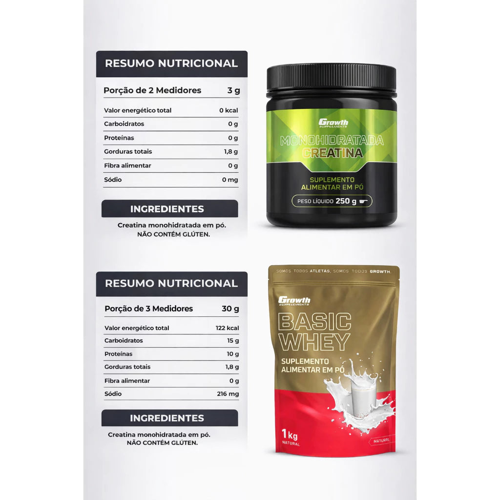 Kit Whey + Creatina Pura Syn® – Força e Recuperação